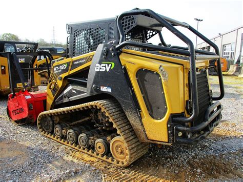 best skid steer for logging|skid steer for sale.